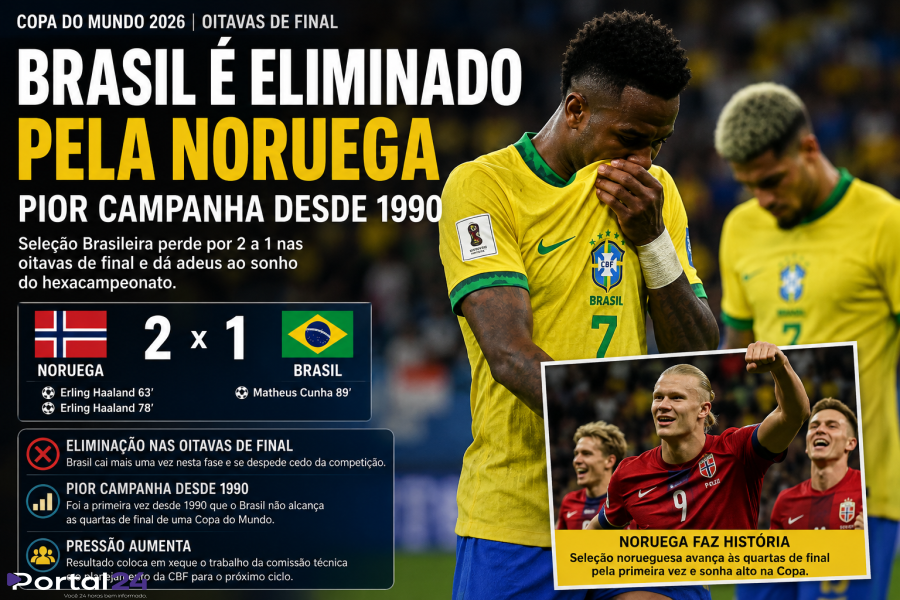 Brasil é eliminado pela Noruega e tem sua pior campanha em Copas do Mundo desde 1990